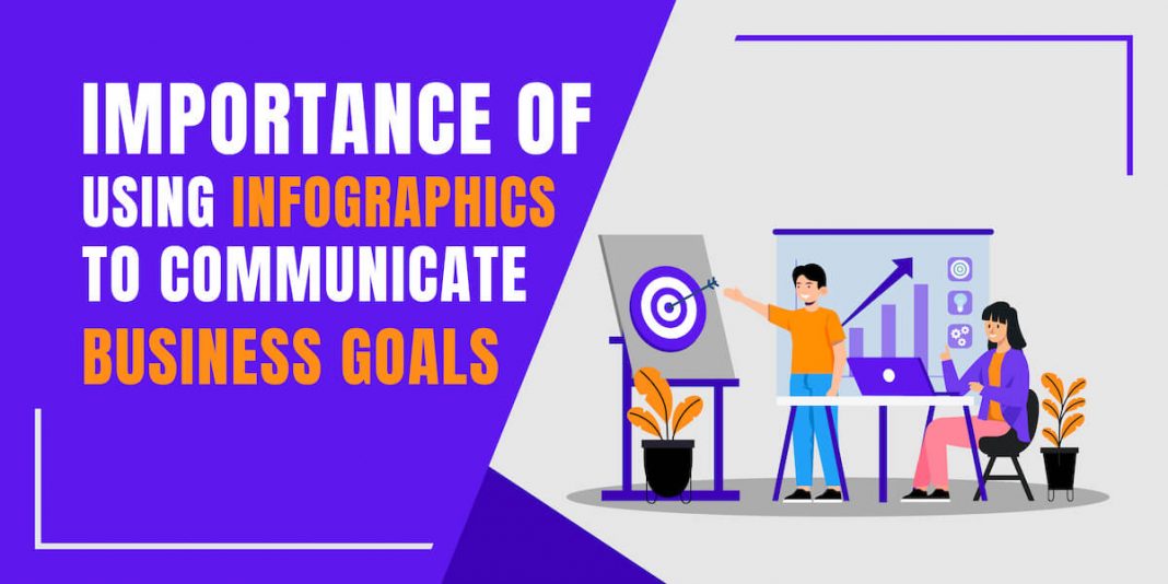 Using Infographics to Communicate Business Goals