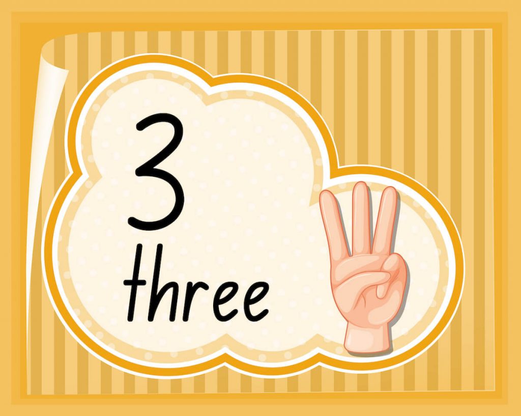 The Rule of 3 in Presentations