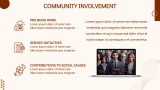 Law Firm Profile - Slide 12