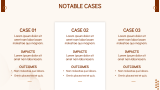 Law Firm Profile - Slide 7