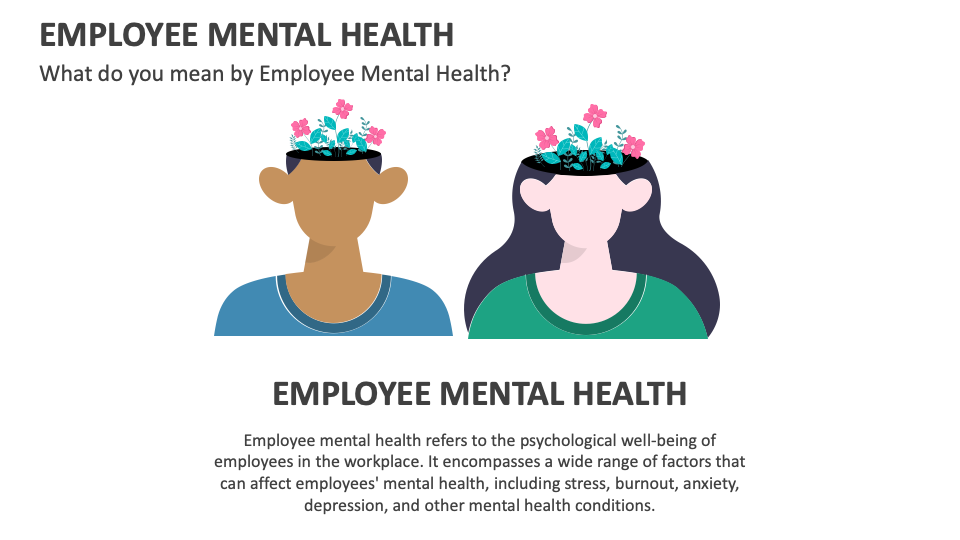 Employee Mental Health PowerPoint and Google Slides Template - PPT Slides