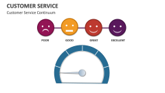 Customer Service Continuum - Slide 1