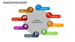 Disaster Recovery - Slide 1