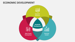Economic Development - Slide 1