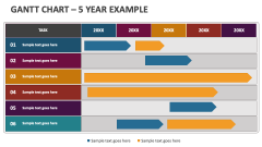 Gantt Chart - 5 Year Example - Slide 1