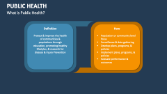 What is Public Health? - Slide 1