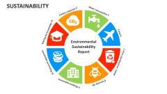 Sustainability - Slide 1