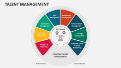 Talent Management - Slide 1