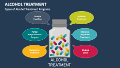 Types of Alcohol Treatment Programs - Slide 1