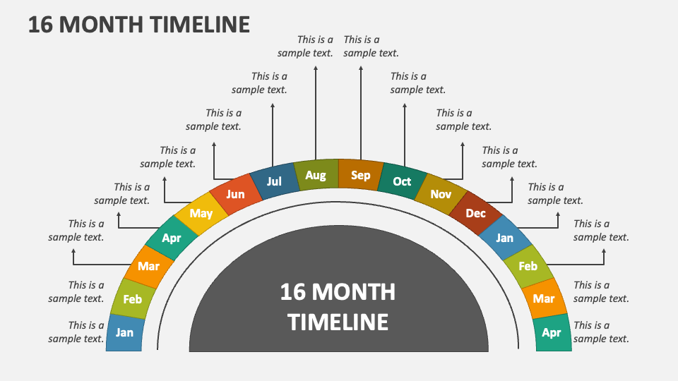 16 Month Timeline PowerPoint Presentation Slides PPT Template