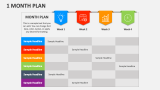1 Month Plan - Slide 2