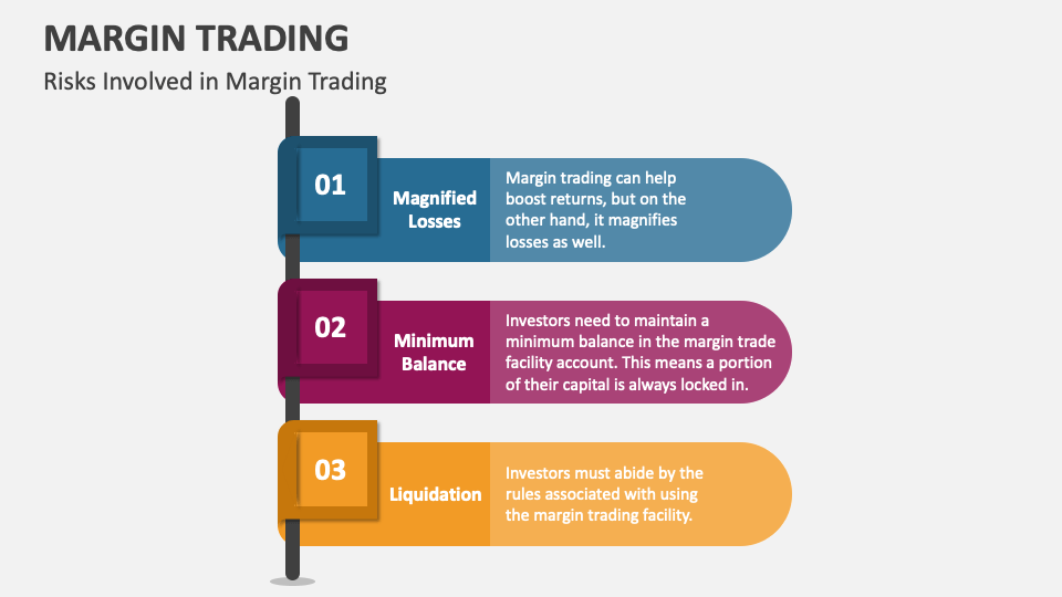Margin Trading PowerPoint Presentation Slides - PPT Template