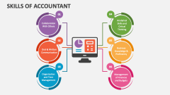 Skills of Accountant - Slide 1