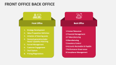 Front Office Back Office - Slide 1
