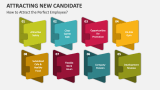 How to Attract the Perfect Employee? - Slide 5