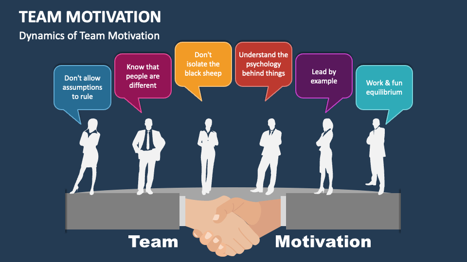 presentation on team motivation