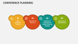 Conference Planning - Slide 2