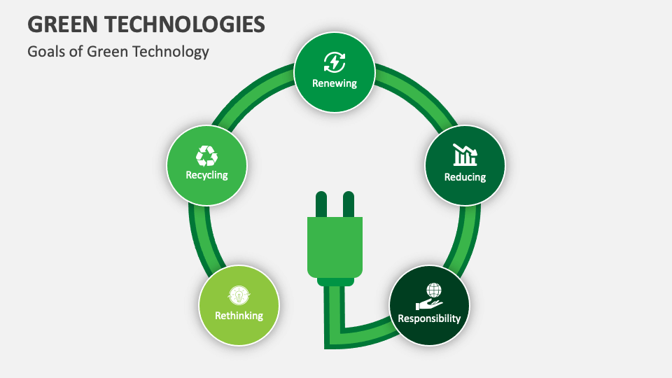 Green Technologies PowerPoint And Google Slides Template PPT Slides green-technologies-powerpoint-and-google-slides-template-ppt-slides