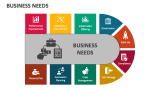 Business Needs - Slide 2