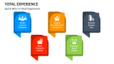 Quick Wins in Total Experience - Slide 4