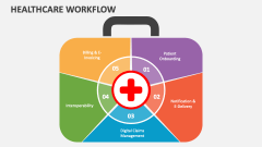 Healthcare Workflow - Slide 1