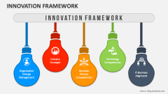 Innovation Framework - Slide 1