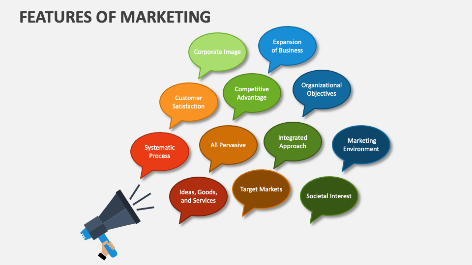 Features of Marketing PowerPoint and Google Slides Template PPT Slides