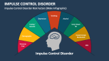 Impulse Control Disorder Risk Factors (Male Infographic) - Slide 6