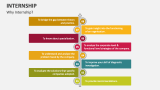 Why Internship? - Slide 2