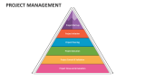 Project Management PowerPoint Presentation Slides - PPT Template