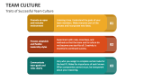 Traits of Successful Team Culture - Slide 2