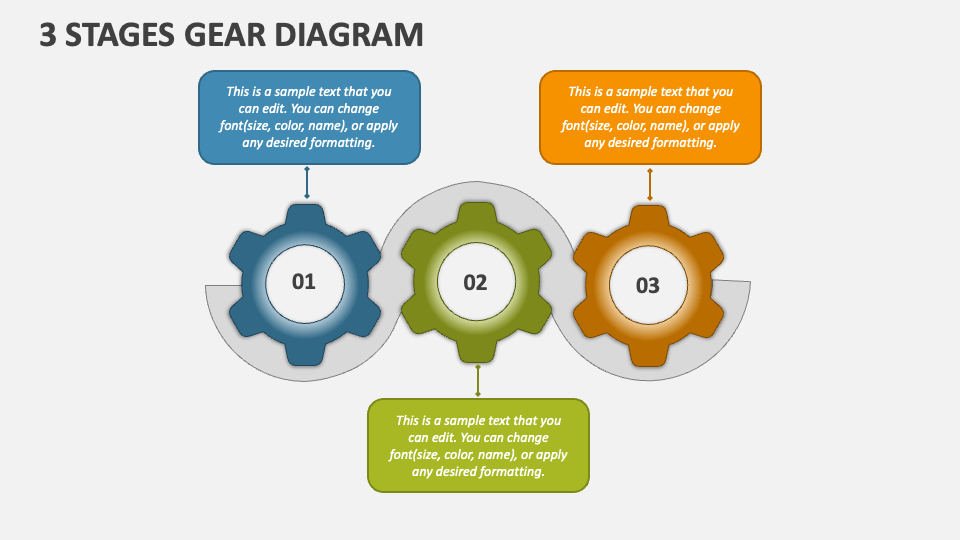 3 Stages Gear Diagram - Slide