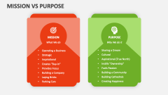 Mission Vs Purpose - Slide 1