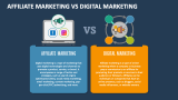 Affiliate Marketing Vs Digital Marketing - Slide 2
