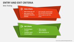 Beta Testing - Entry and Exit Criteria - Slide 1