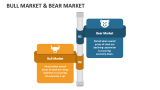 Bull Market & Bear Market - Slide 2