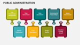 Public Administration - Slide 5