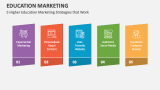 5 Higher Education Marketing Strategies that Work - Slide 5