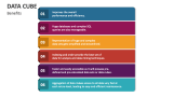 Benefits of Data Cube - Slide 5