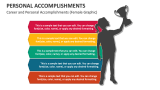 Career and Personal Accomplishments (Female Graphic) - Slide 3