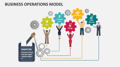 Business Operations Model - Slide 1