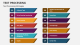 Text Processing PowerPoint and Google Slides Template - PPT Slides