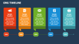 Org Timeline - Slide 2
