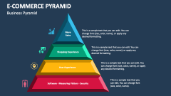 Business E-commerce Pyramid - Slide