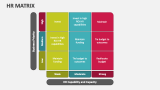 HR Matrix - Slide 5