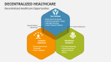 Decentralized Healthcare Opportunities - Slide 4