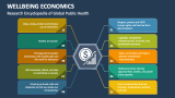 Research Encyclopedia of Global Public Health | Wellbeing Economics - Slide 2