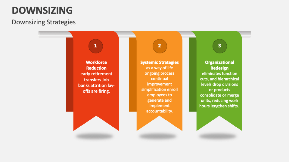 Downsizing PowerPoint and Google Slides Template PPT Slides