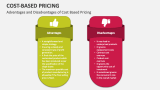 Advantages and Disadvantages of Cost Based Pricing - Slide 3