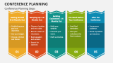 Conference Planning Steps - Slide 3